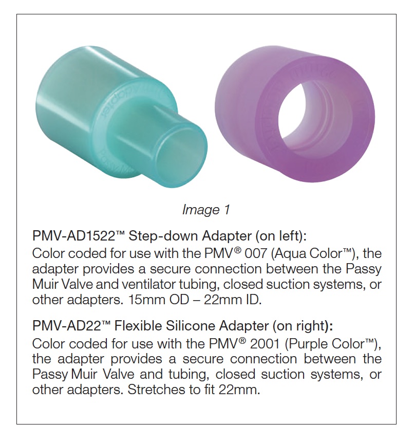 ventilator circuits